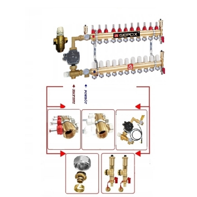Rozdzielacz 11 z Grupą Pompową do Podłogówki 2,3 Kvs Afriso